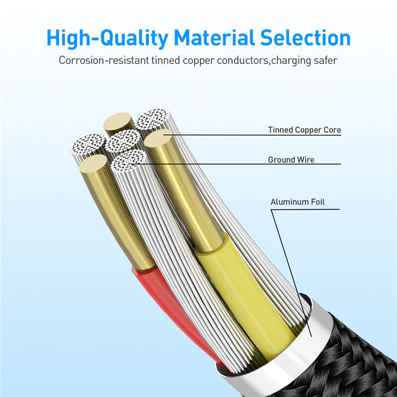 Silver Magnetic Charging Cable with any choice of Pin 1m & 2m