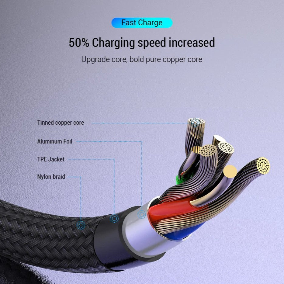 PZOZ Micro USB Cable Fast Charging 3A Microusb Cord