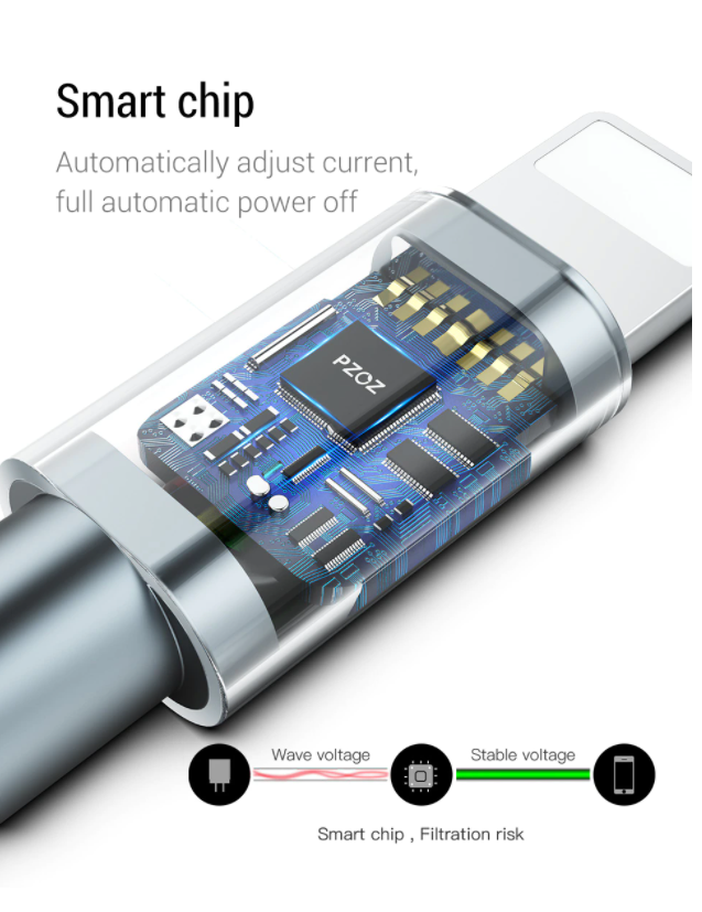 PZOZ Usb Cable For iPhone