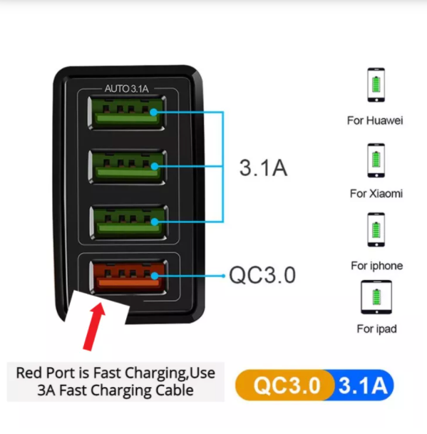 Qualcomm QC 3.0 Fast Charger With 4 USB Port 3A 30W Quick Charge For All Brands