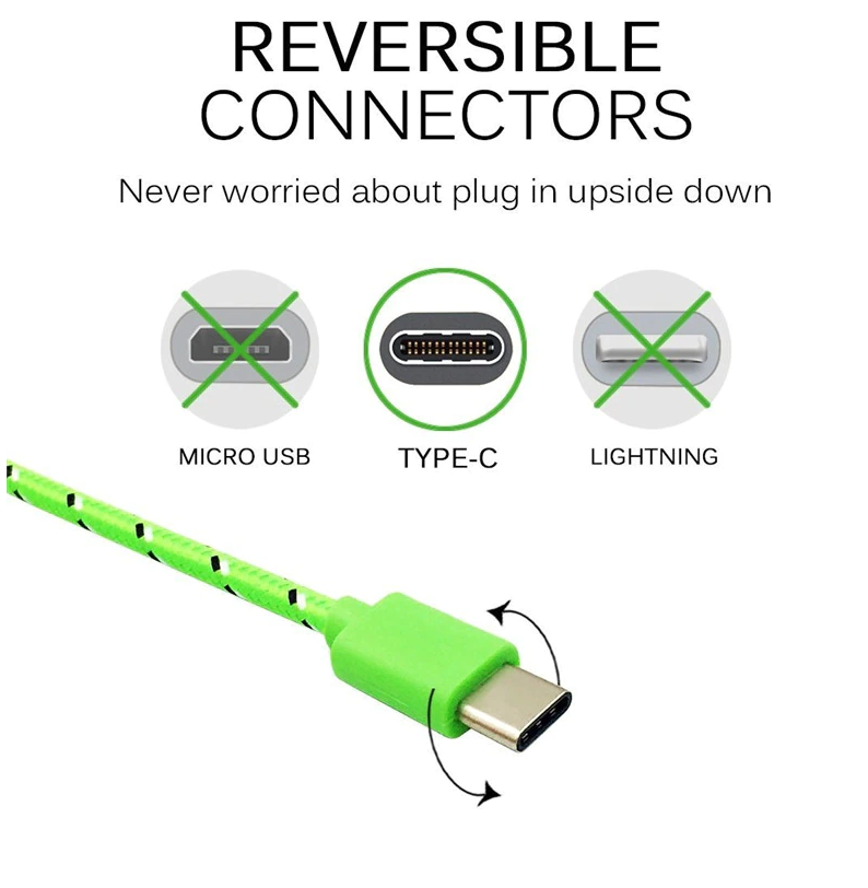 Fast Charging Type C Cable